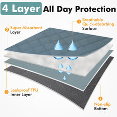 Persure jaula resistente a mordidas, perfecta para entrenamiento o descanso seguro.