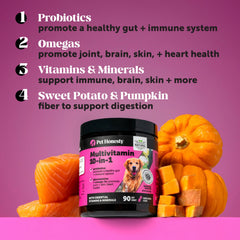 Pet Honesty Dog Multivitamin Max Strength — fórmula sin maíz, trigo ni soja.
