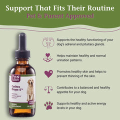 PetAlive Cushex Drops-S: etiqueta clara que destaca ingredientes herbales