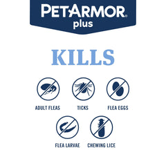 Envase PetArmor Plus de 12 dosis para un año de cobertura.