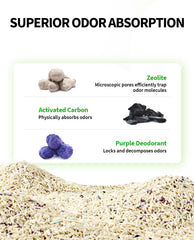PETKIT Clump+ tofu: carbón activado y zeolita, control de olores efectivo.