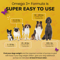 PETMADE Omega-3 se incorpora a la comida para pelaje saludable