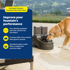 PetSafe Drinkwell Outdoor filtro carbón activado refresca el agua para beber