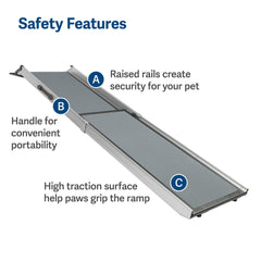 PetSafe Happy Ride: superficie antideslizante y barandillas para mayor seguridad.