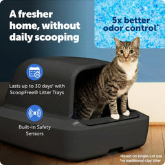 PetSafe ScoopFree Crystal Pro, interior mostrando limpieza automática sin trabajo diario.