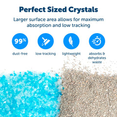 PetSafe ScoopFree Premium cristales de sílice en primer plano, absorción rápida de líquidos.