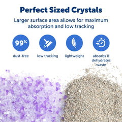 PetSafe ScoopFree Premium Crystal Litter bolsas de 4.3 lb listas para usar