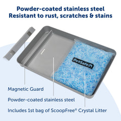 PetSafe protector magnético de desechos para bandeja ScoopFree.