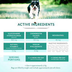 PetThrive resveratrol, ingrediente antioxidante para bienestar articular.