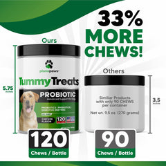 Planopaws Frasco de probióticos para perros: cepas beneficiosas para la flora intestinal