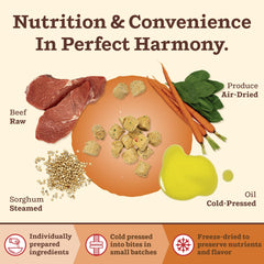 Primal Pet Foods Kibble en la Cruda, perro comiendo, sabor que agrada.