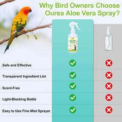 provspro rociador de Aloe Vera para aves, fórmula natural que cuida piel y plumas.
