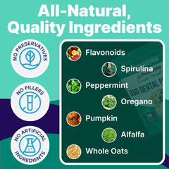 Pup Labs ProDenta Fresh Breath, ingredientes naturales que apoyan un aliento más limpio.