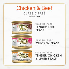 Purina Fancy Feast pate carne: proteína de calidad para músculos