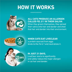 Purina ONE LiveClear ingredientes digestibles para una digestión eficiente.
