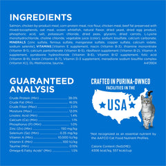 Purina ONE Plus omega6 para piel y pelaje saludables y brillantes.