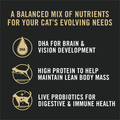 Purina Pro Plan All Life Stages croquetas de pollo y arroz, primer plano resaltando el ingrediente principal.