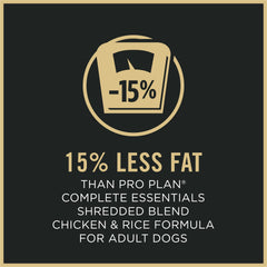 Purina Pro Plan probióticos vivos: envase de salud digestiva para perro.