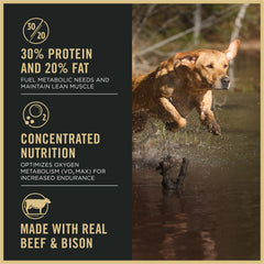 Purina Pro Plan Sport con carne real como primer ingrediente de alta calidad