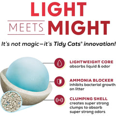 Purina Tidy Cats LightWeight transición de peso ligero para transportar fácilmente
