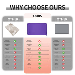 Nappe Reopet tailles disponibles 18-5x11-5, ideale pour petites races.