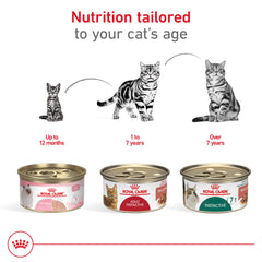 ROYAL CANIN envase práctico, lista para servir.