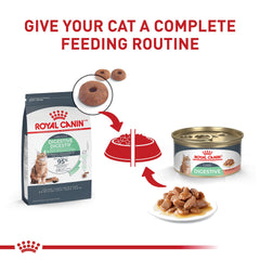 ROYAL CANIN Digestive Care: lata húmeda para gatos adultos con sabor agradable
