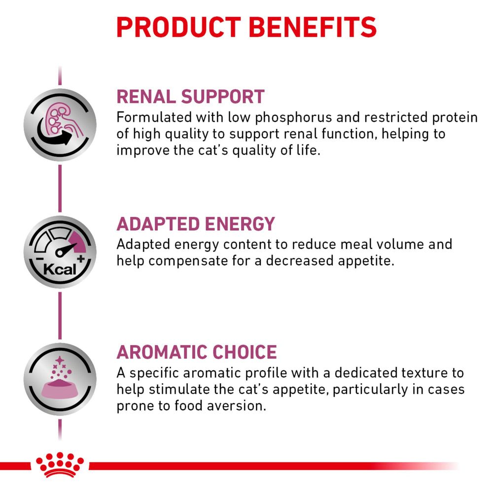 Royal Canin Renal Support E: presentación en lata para visión general del producto.