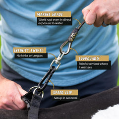 ROYAL PAW acero-inoxidable-cable para mayor durabilidad al aire libre
