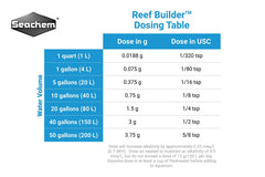 Seachem Reef Builder, incremento de KH para crecimiento de corales