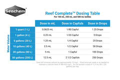 Seachem Reef Complete, copa de medición, permite dosis precisa para el calcio.