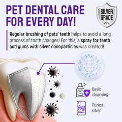 SILVER GRADE Botella de spray dental para uso diario en mascotas.