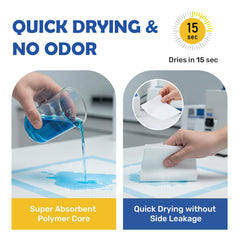 Simple Deluxe: protege suelos y alfombras gracias a la capa impermeable