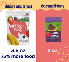 Snout and Shell: ingredientes limpios y sin organismos genéticamente modificados para caracoles felices
