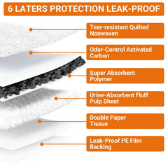 Sprbriolsm pads antiolor 23x23: control de olores en el hogar.