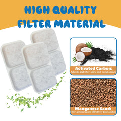 Stitokg Airsift doble acción purificador absorbe olores de forma constante