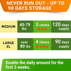 STRELLALAB masticables para uso diario en perros, facilidad para la rutina.