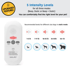 SVD.PET unidad de control compacta para cada alfombrilla y mayor flexibilidad