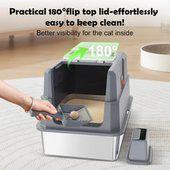 SZEE vista panoramica de la caja de arena para gatos