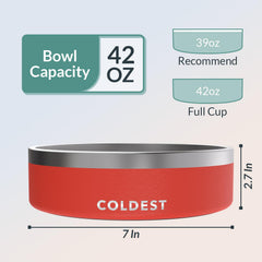 Diseño anti derrames del tazón Coldest Water para mascotas.
