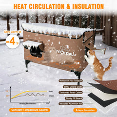 TechTail materiales impermeables duraderos protegen contra clima extremo para uso prolongado.