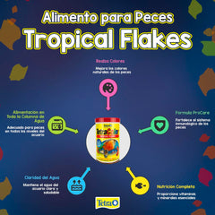 Con ProCare y vitamina C para apoyo general, sin ensuciar el agua.