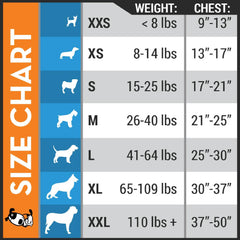 ThunderShirt para perros, ajuste; cierres simples para aplicar presión calmante.