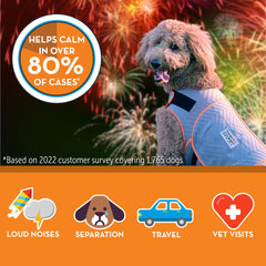 ThunderShirt para perros, tejido suave; cómodo y lavable a máquina.