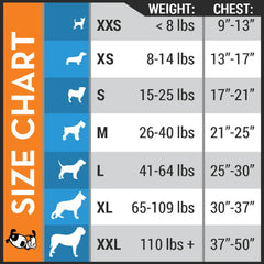 Thundershirt para perros durante visita al veterinario, reduce estrés