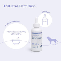 TrizULTRA + Keto Flush limpia la piel de mascotas con suavidad.