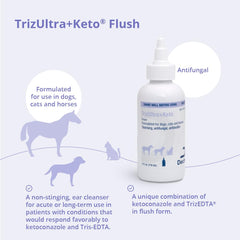TrizULTRA + Keto Flush como pretratamiento antes de antibiótico tópico.