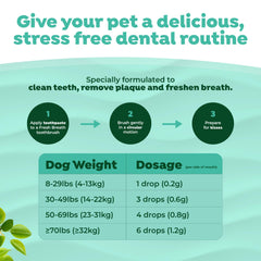 TropiClean Fresh Breath en tubo de 2 oz para cuidado dental diario canino.