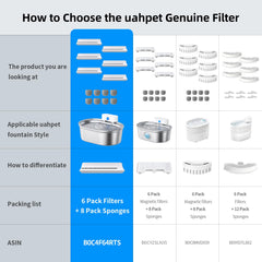 Componentes del filtro uahpet con KDF y carbón activado para mejor sabor