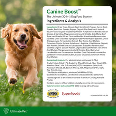 Canine Boost en uso sobre la comida diaria del perro